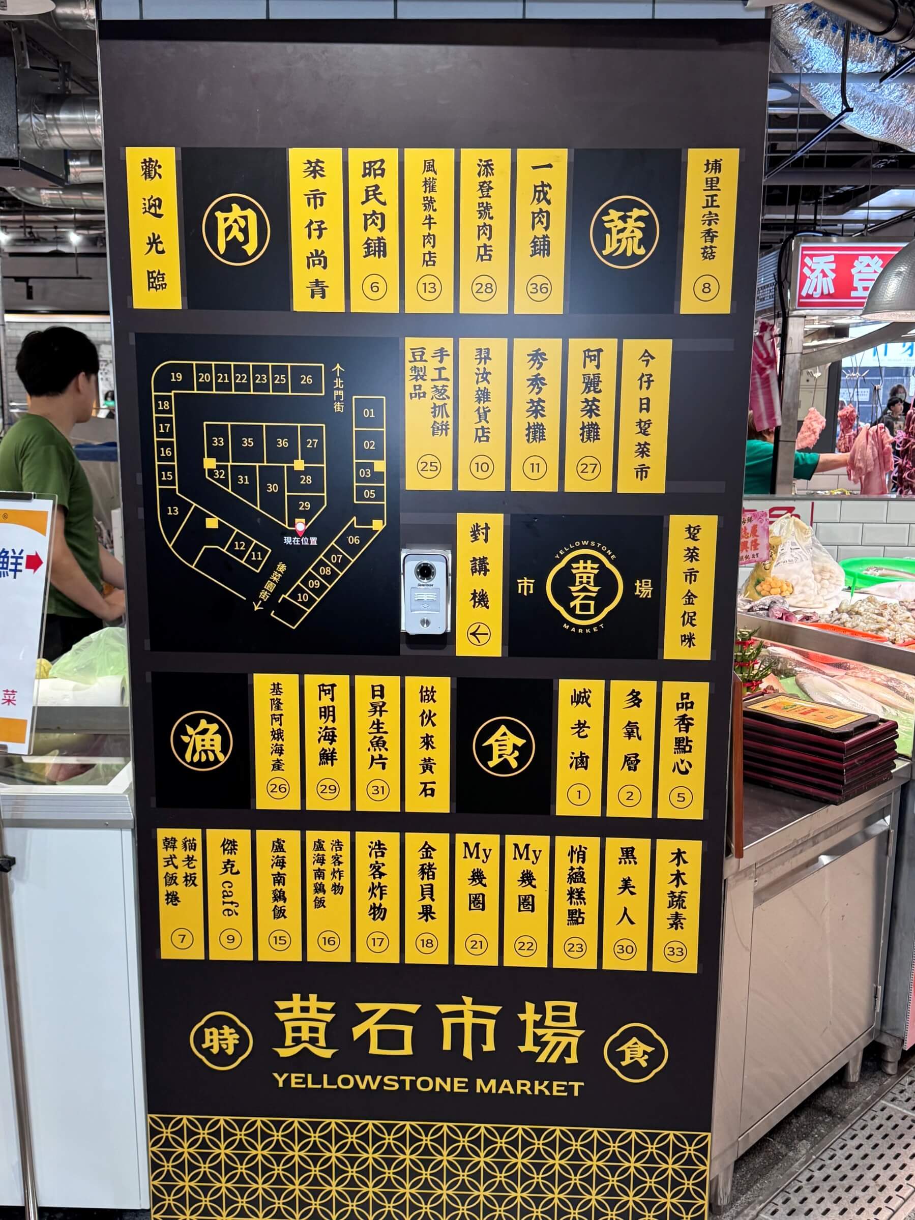 黃石市場